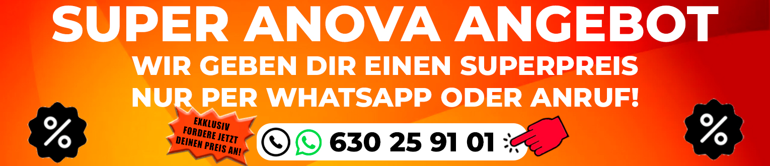 PROMO ANOVA